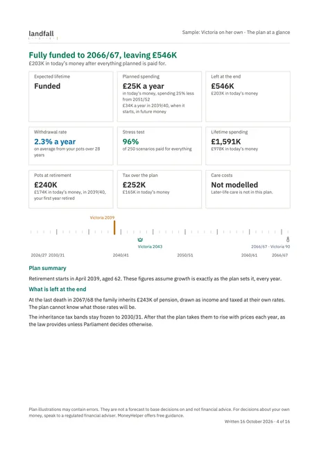 The report’s plan at a glance