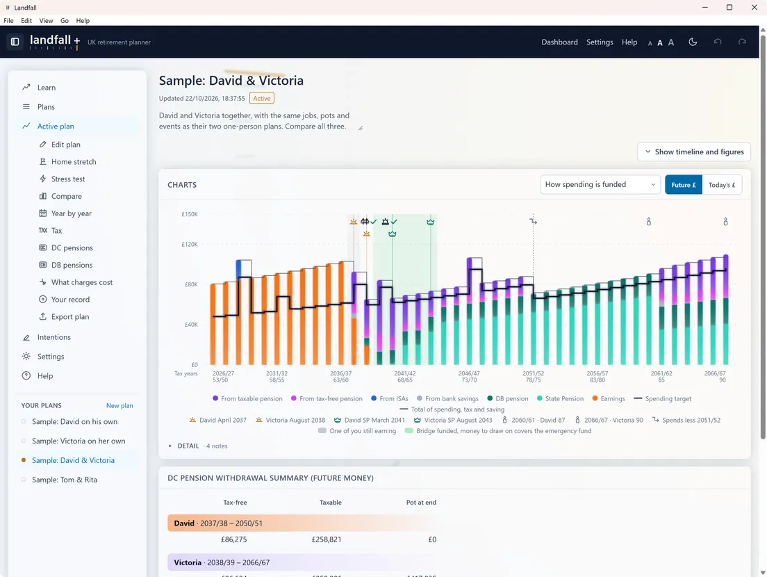 A sample plan in the Windows app: its verdict, then the chart of how each year’s spending is funded